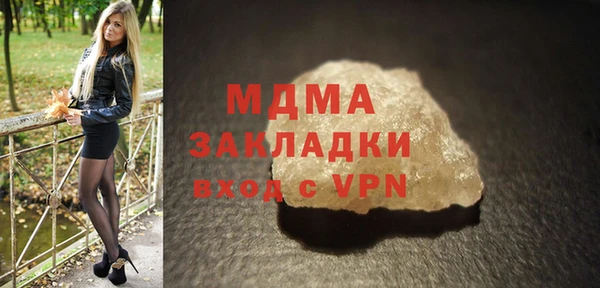 дурь Щучье